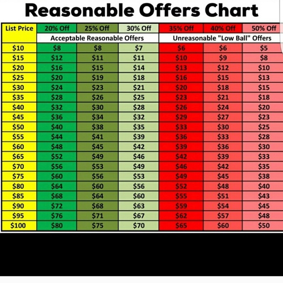 Meet your Posher, Kim - Picture 6 of 8